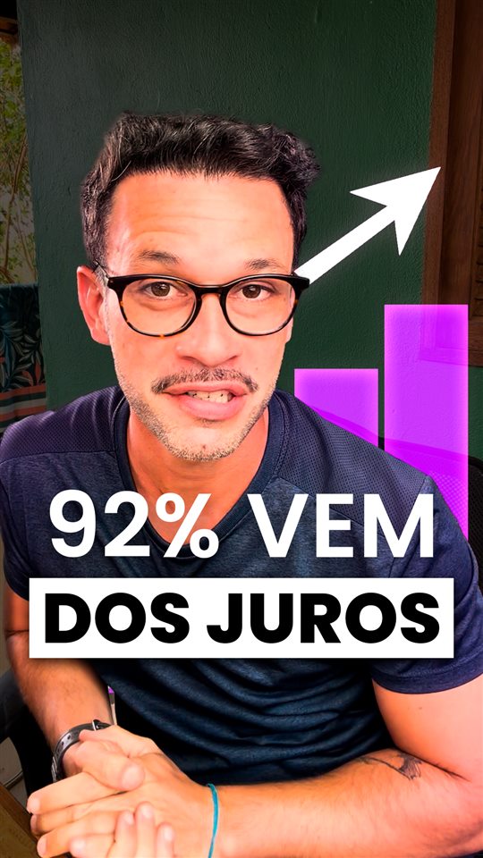 Reel do Econoweek: 92% vem dos juros